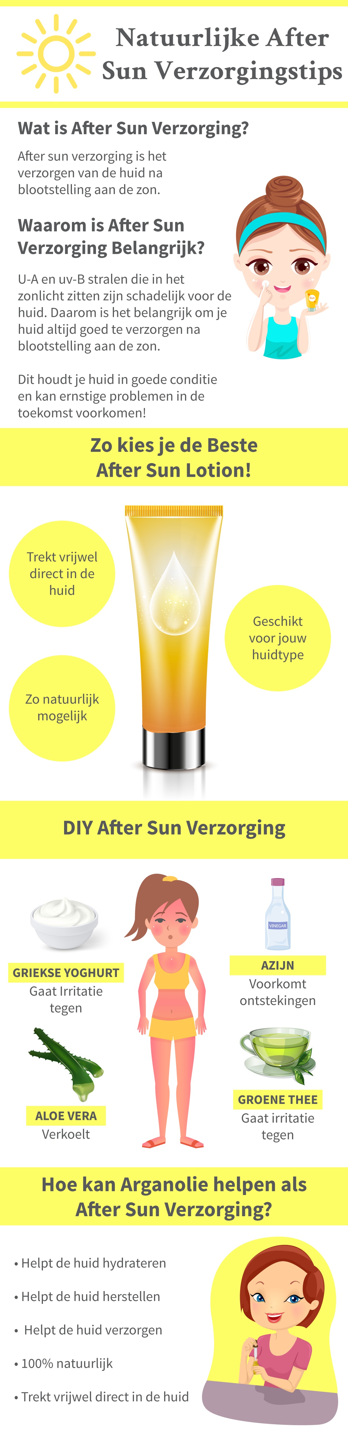 After Sun Verzorgingstips in Beeld