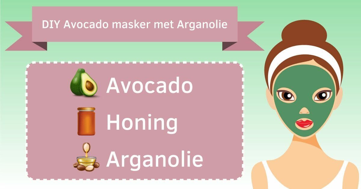 Avocado Honing arganolie gezichtsmasker