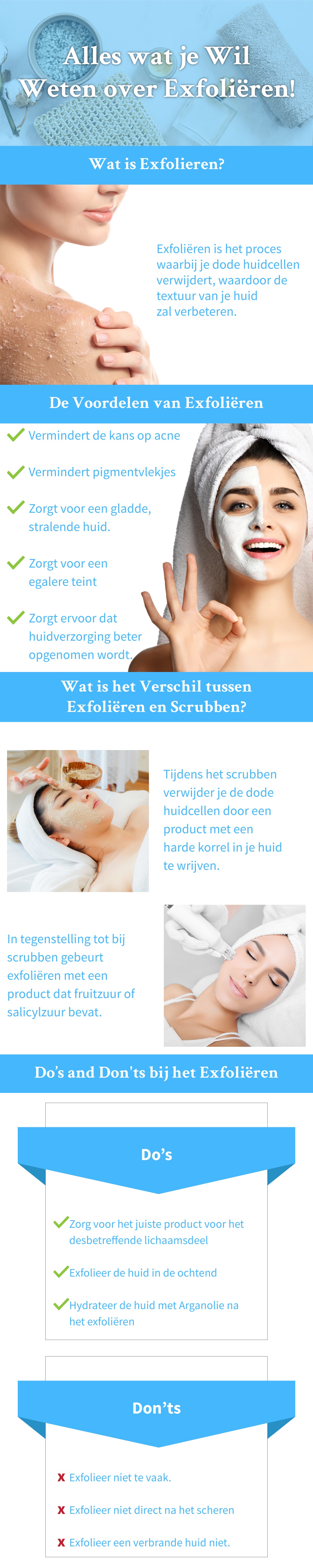 Exfolieren in beeld