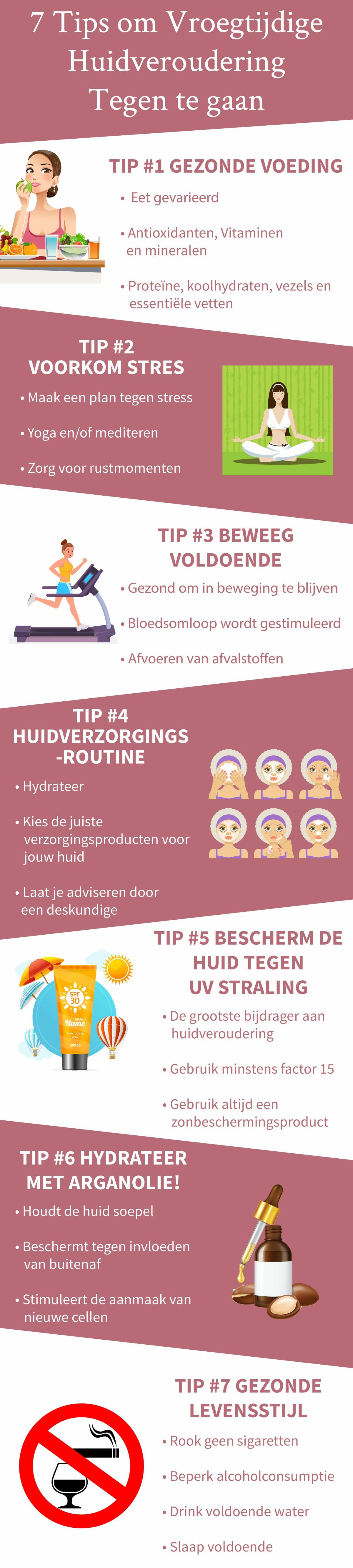 Infographic Tips Vroegtijdige Huidveroudering Tegengaan