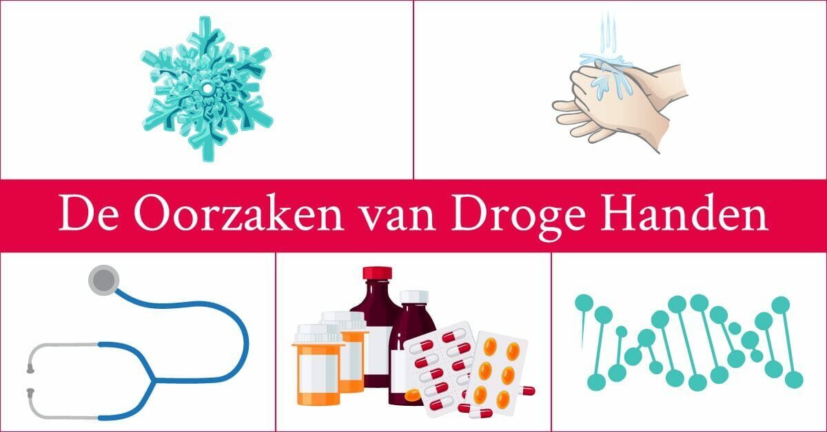 Kou sneeuwvlok medicijnen handen wassen stethoscoop dna genen