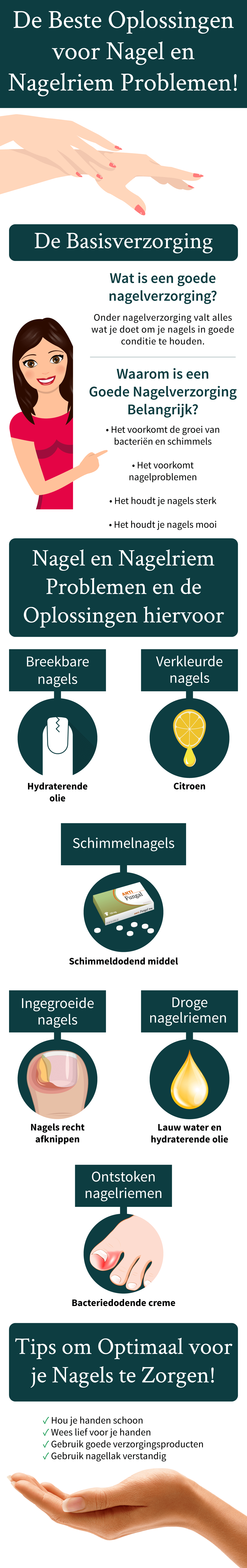 Nagelverzorging in beeld