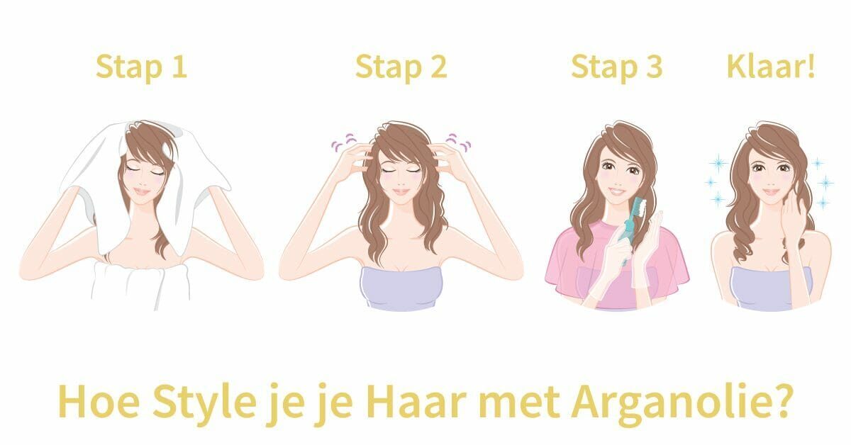 Illustratie vrouwen haarverzorging stappen
