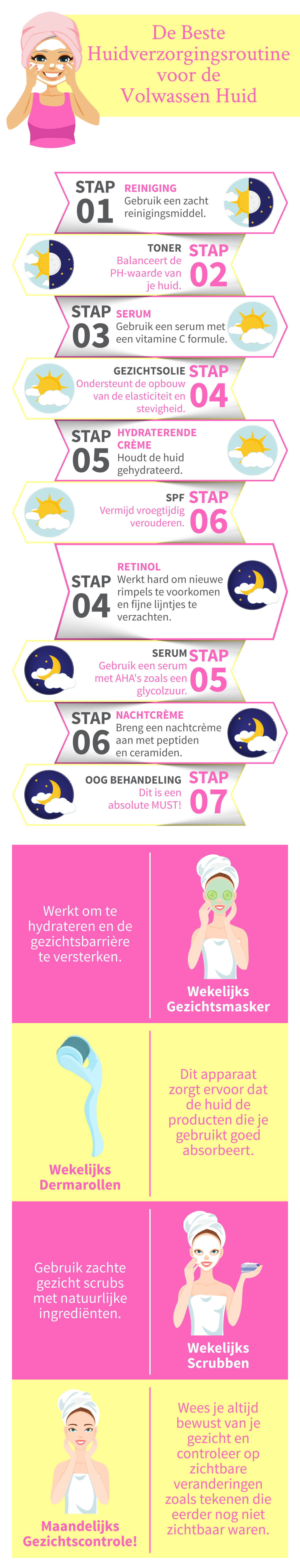 infographic huidverzorgingsroutine rijpe huid